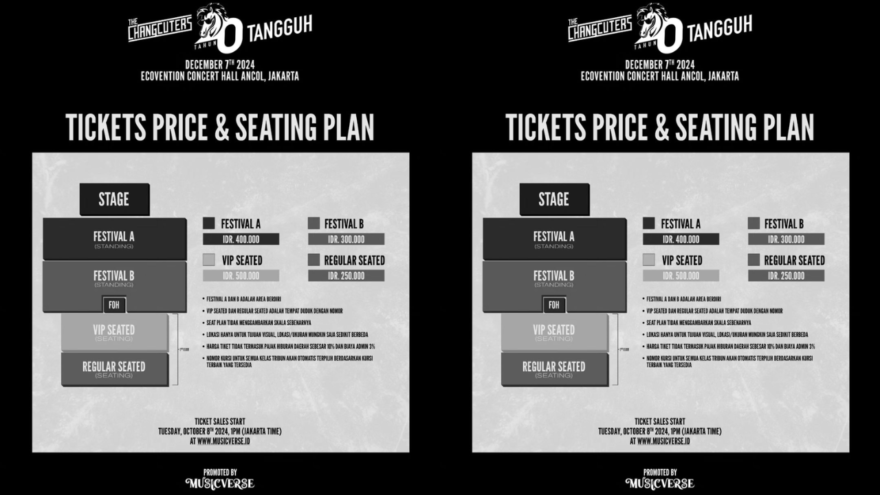 The Changcuters Gelar Konser 20th Anniversary 7 Desember 2024