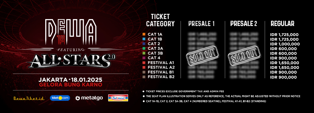 Tiket Spektakuler Untuk Konser DEWA19 Featuring All Stars 2.0