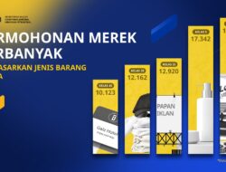 Tren Pendaftaran Merek di Indonesia: Tingkatkan Penggunaan Teknologi AI untuk Mempermudah Proses Penelusuran