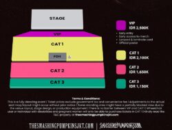 The smashing pumpkins Konser di JI-Expo Kemayoran 3 Oktober 2025, tiketnya 1jutaan