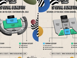Nostalgia Meledak! The 90’s Intimate Siap Guncang Jakarta & Solo Februari 2026