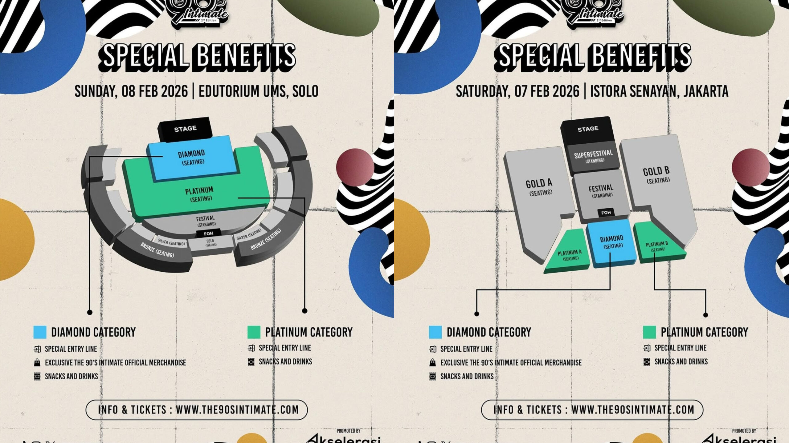 Nostalgia Meledak! The 90’s Intimate Siap Guncang Jakarta & Solo Februari 2026