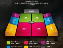 Dream Theater Konser di Madya Stadium, Gelora Bung Karno, Jakarta, 7 Februari 2026