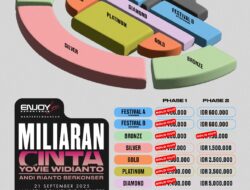 “Miliaran Cinta Yovie Widianto – Andi Rianto Berkonser”: Malam Apresiasi Musik yang Hangat