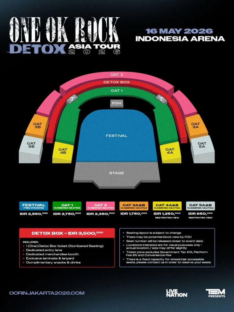 ONE OK ROCK – DETOX ASIA TOUR 2026 di Jakarta